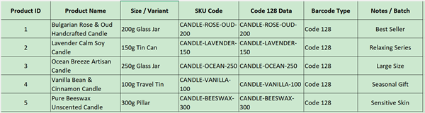 soap product barcode excel barcód táirge sapóin excel