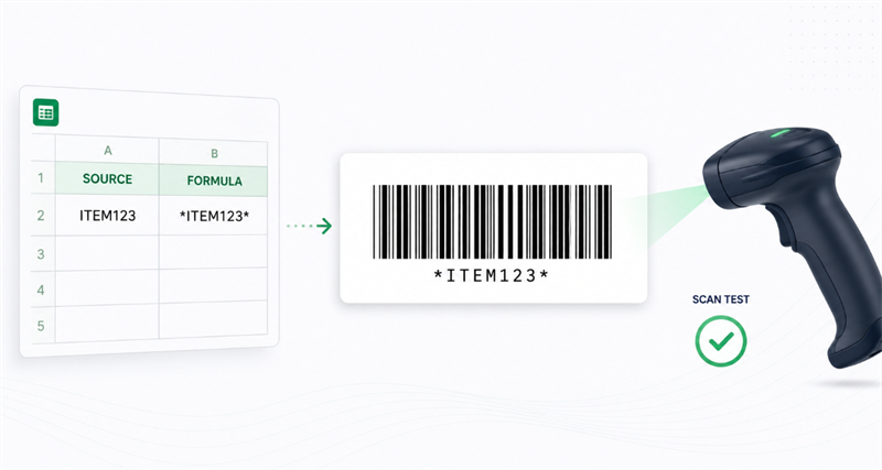 use libre barcode 39 in excel úsáid barcód saor in aisce 39 i excel